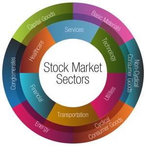 Stock Market Sectors